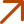 Top Right Icon