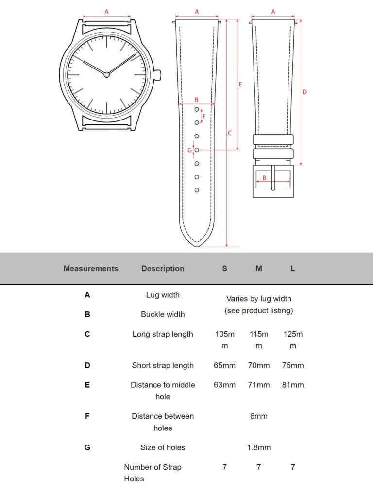 Delugs Strap Review: Art in Craftsmanship • The Slender Wrist