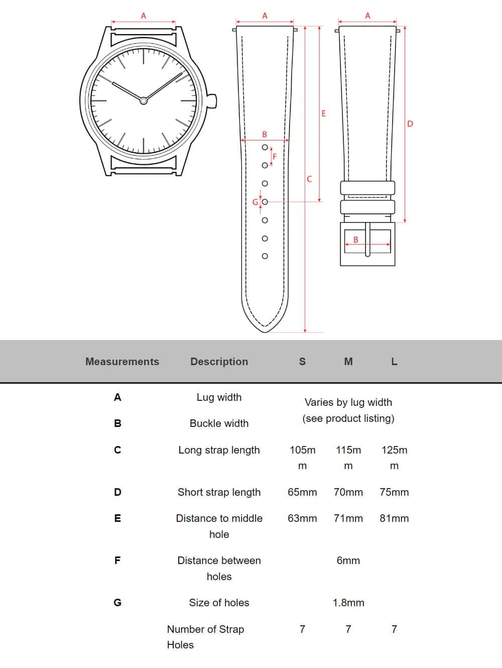 Delugs Strap Review: Art in Craftsmanship • The Slender Wrist