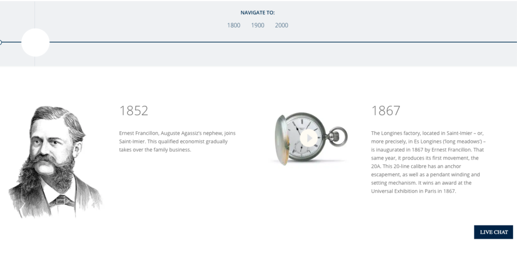 Longines Review Are Longines Watches Any Good? • The Slender Wrist