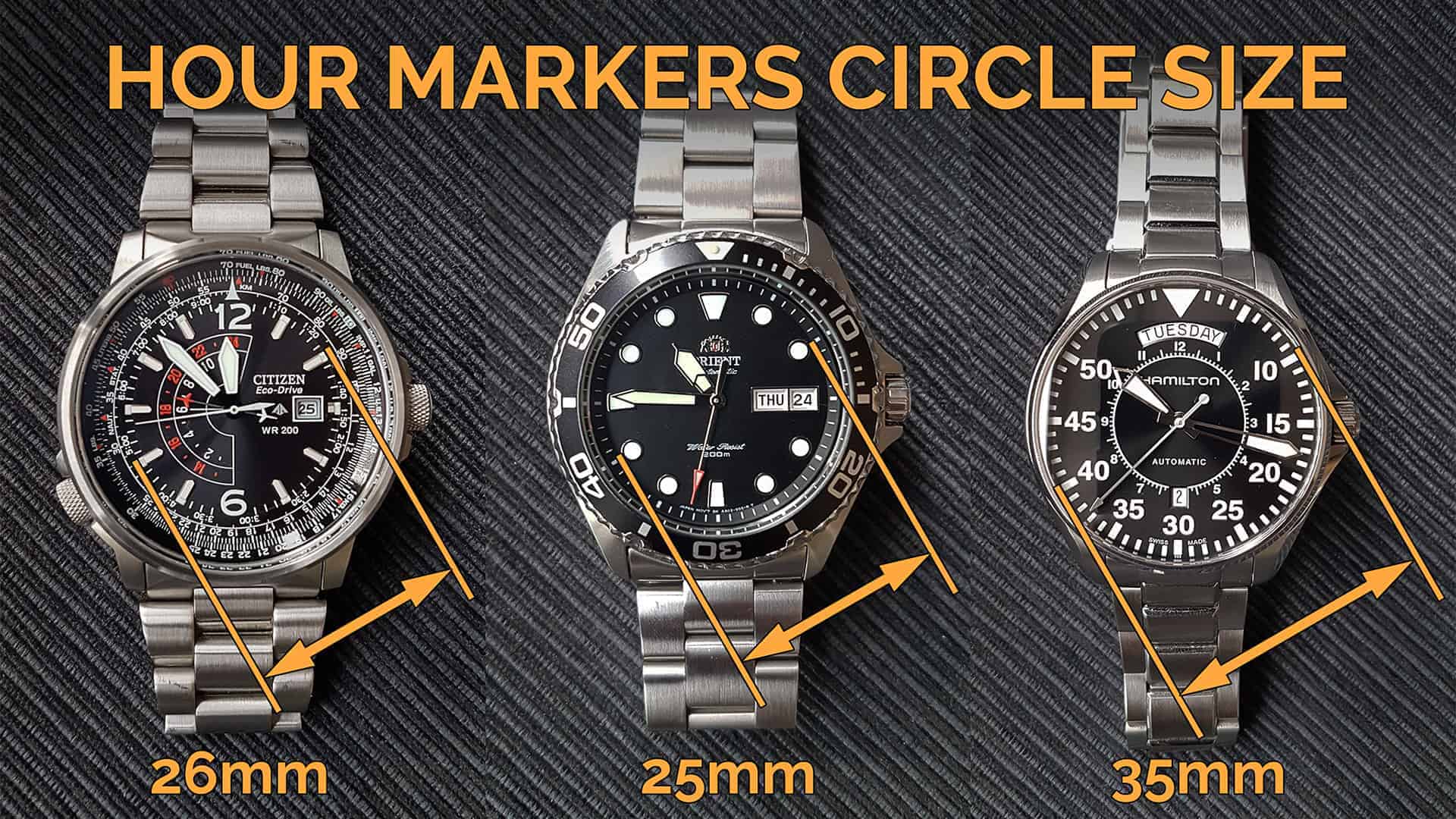 Watch size guide: How to choose the right watch size